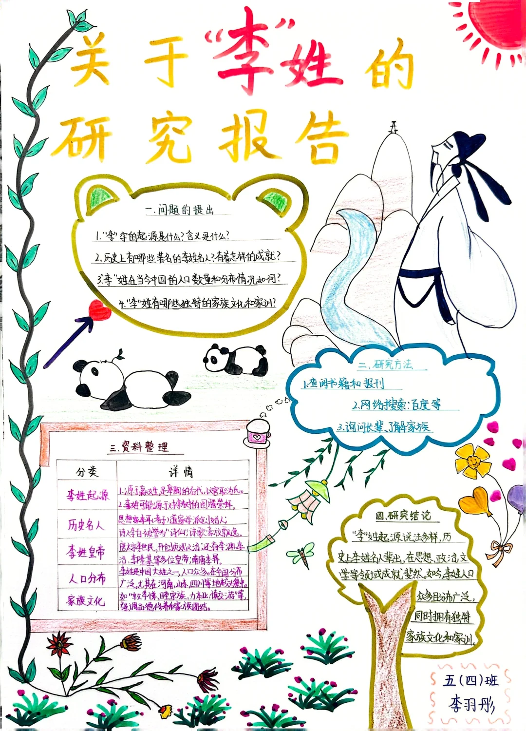 五下语文第三单元遨游汉字王国【研究报告】