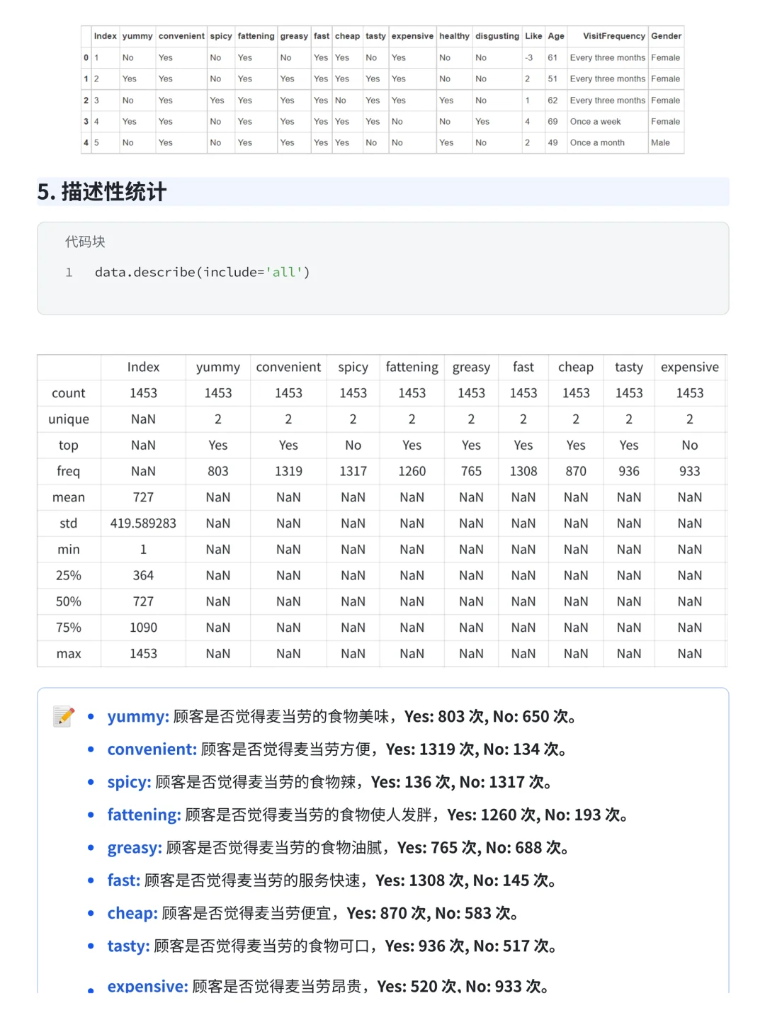 项目详解：Pandas+Numpy麦当劳用户案例