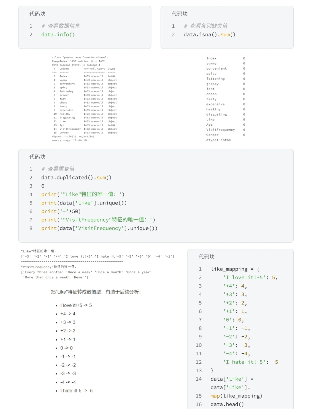 项目详解：Pandas+Numpy麦当劳用户案例