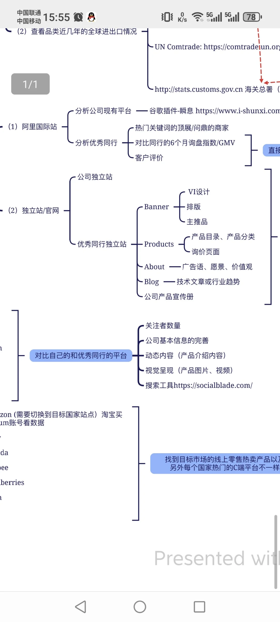 外贸做好市场调研，订单翻倍！