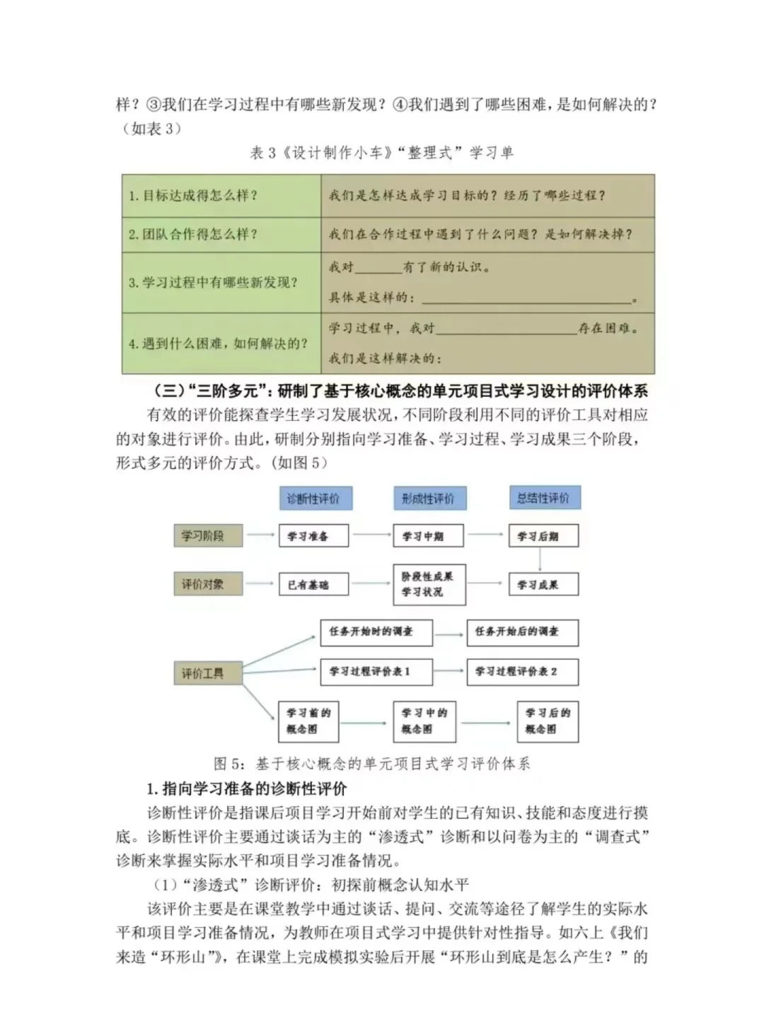 一等奖课题成果报告分享！