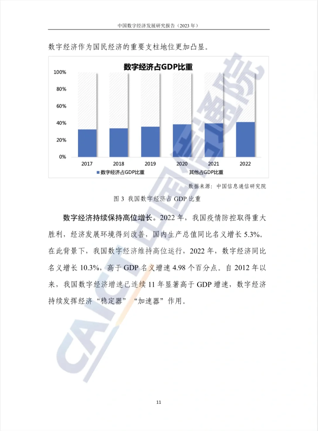 中国数字经济发展研究报告（2023）