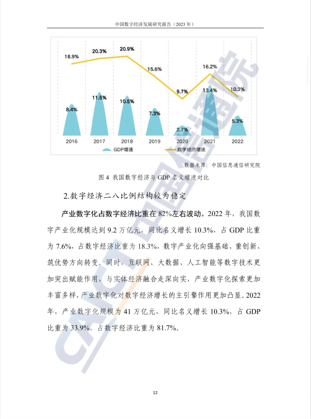 中国数字经济发展研究报告（2023）