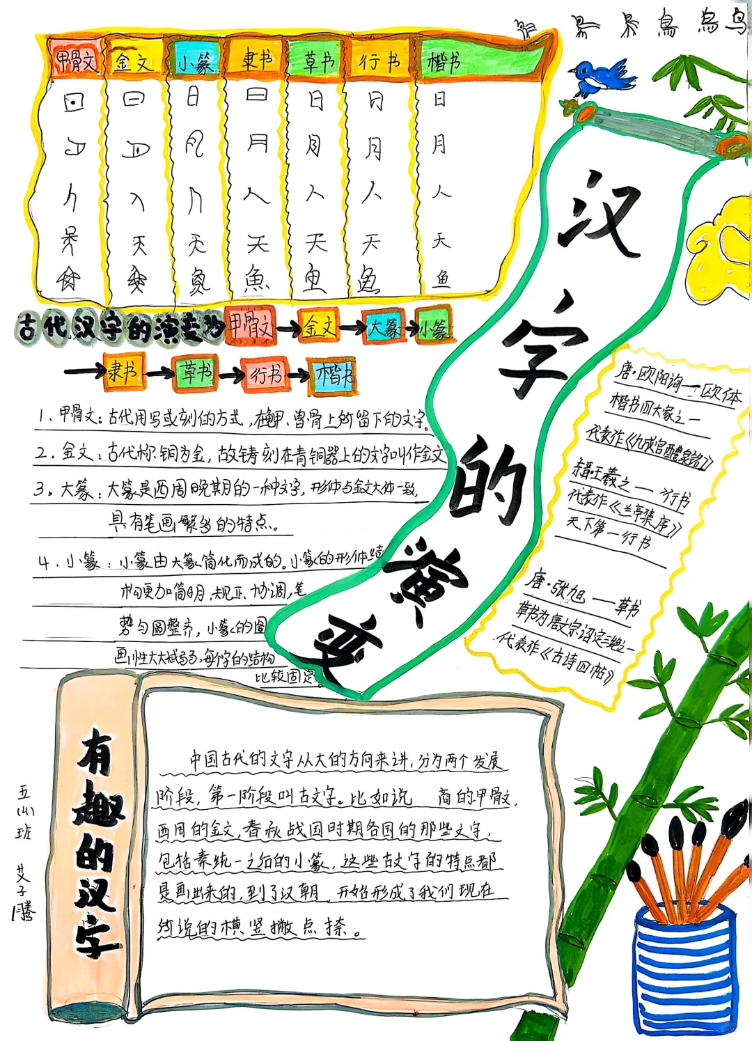 五下语文第三单元遨游汉字王国【研究报告】