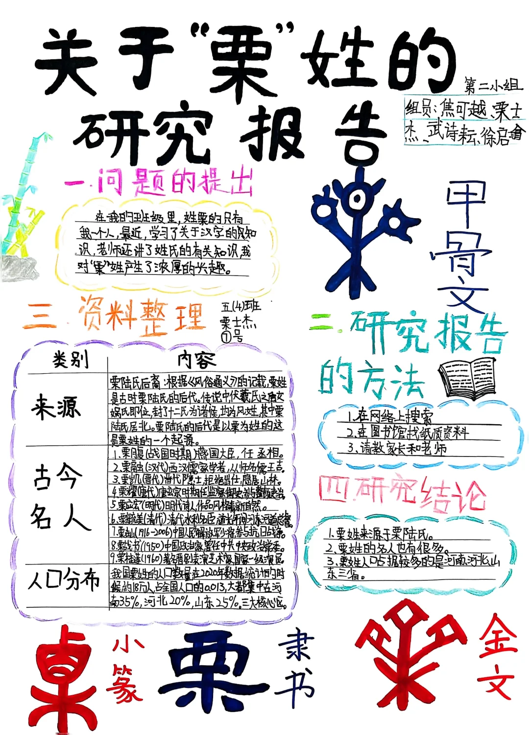 五下语文第三单元遨游汉字王国【研究报告】