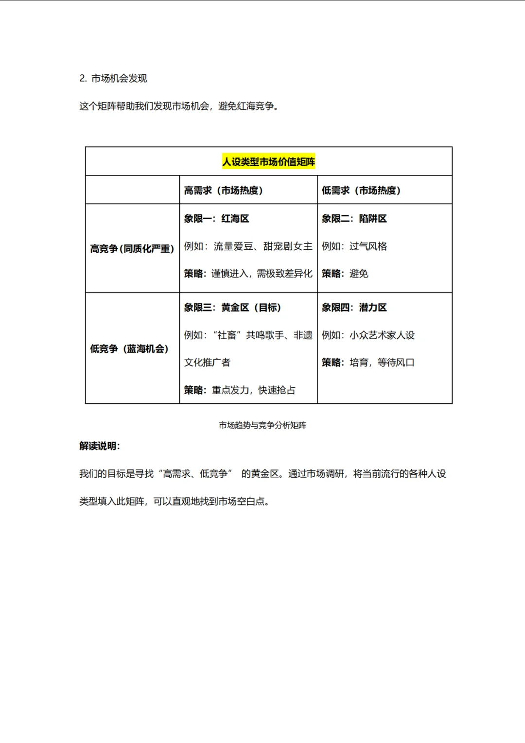 艺人形象定位与市场匹配度分析