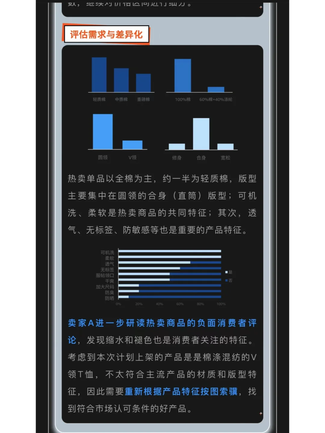 入手调研一个类目的步骤