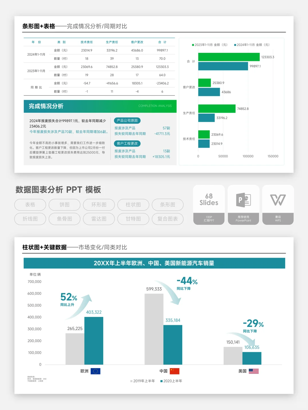 职场老炮都擅长行业需求和趋势分析！
