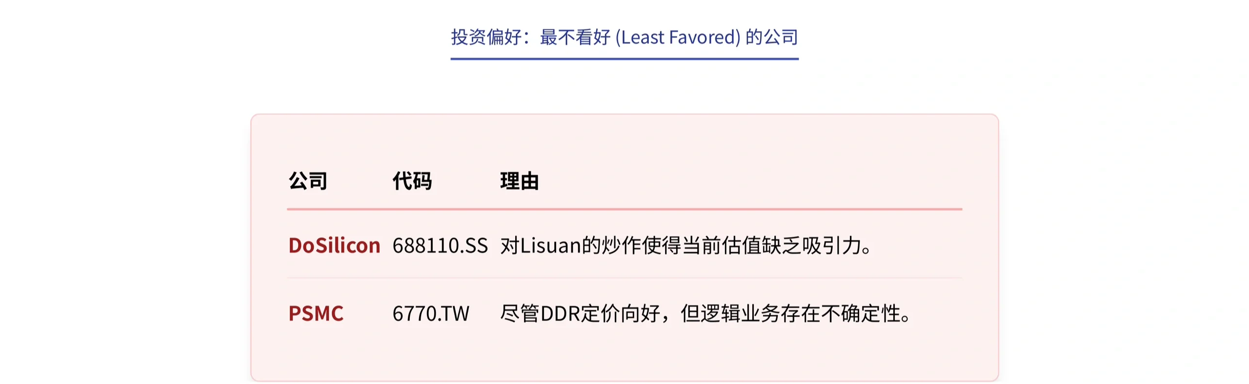 摩根士丹利研报，存储超周期，哪些公司要关注