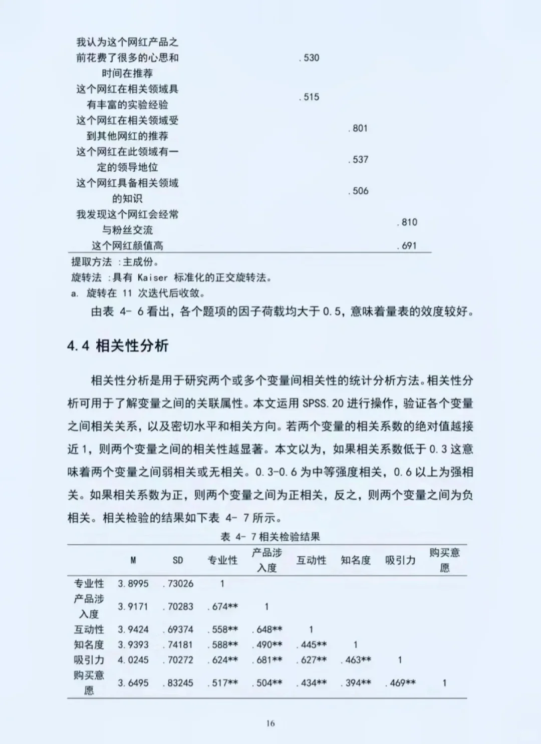 🌟超详细！SPSS 问卷分析秘籍大公开🌟