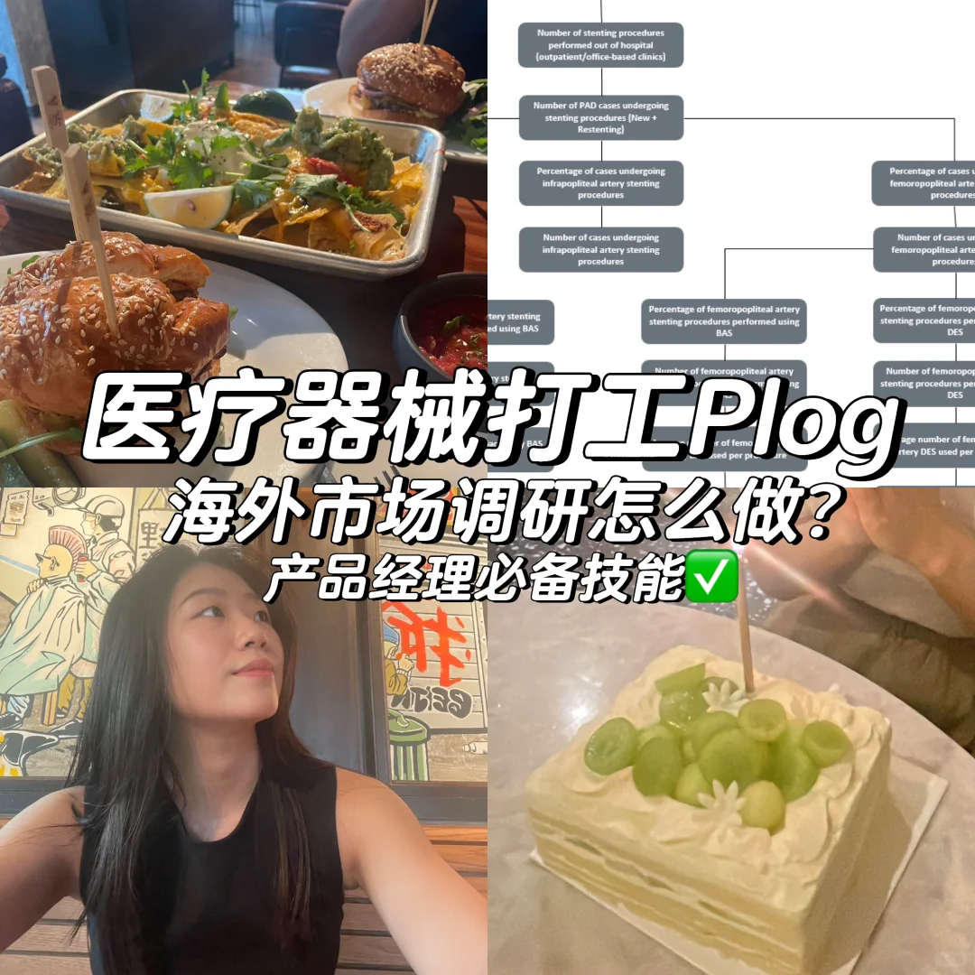 医疗器械打工｜海外市场调研怎么做？1