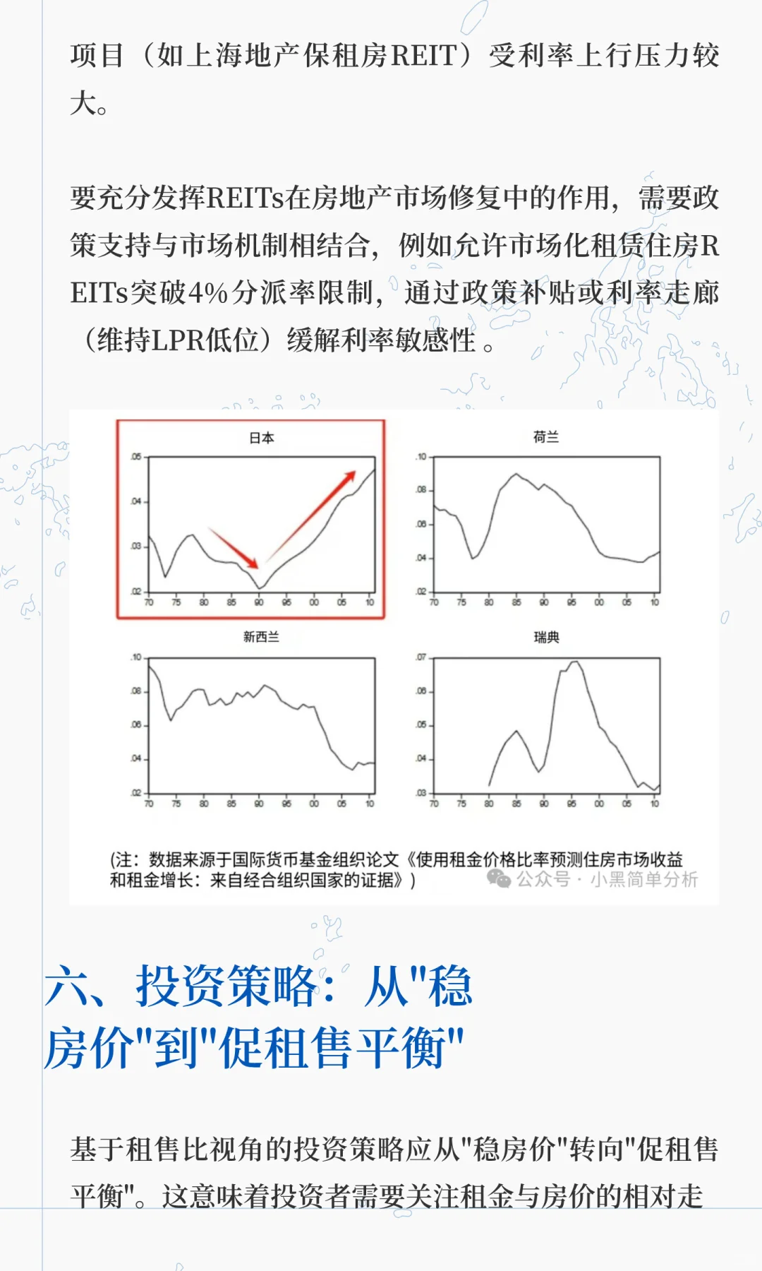 租赁比视角下的房地产市场预测和投资分析