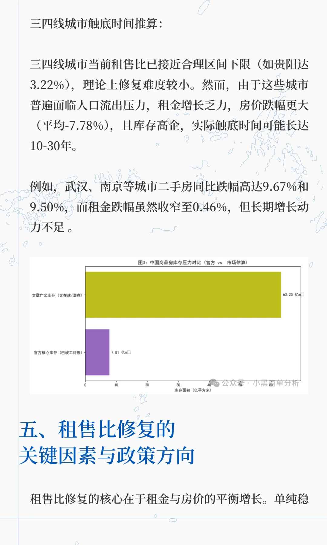 租赁比视角下的房地产市场预测和投资分析