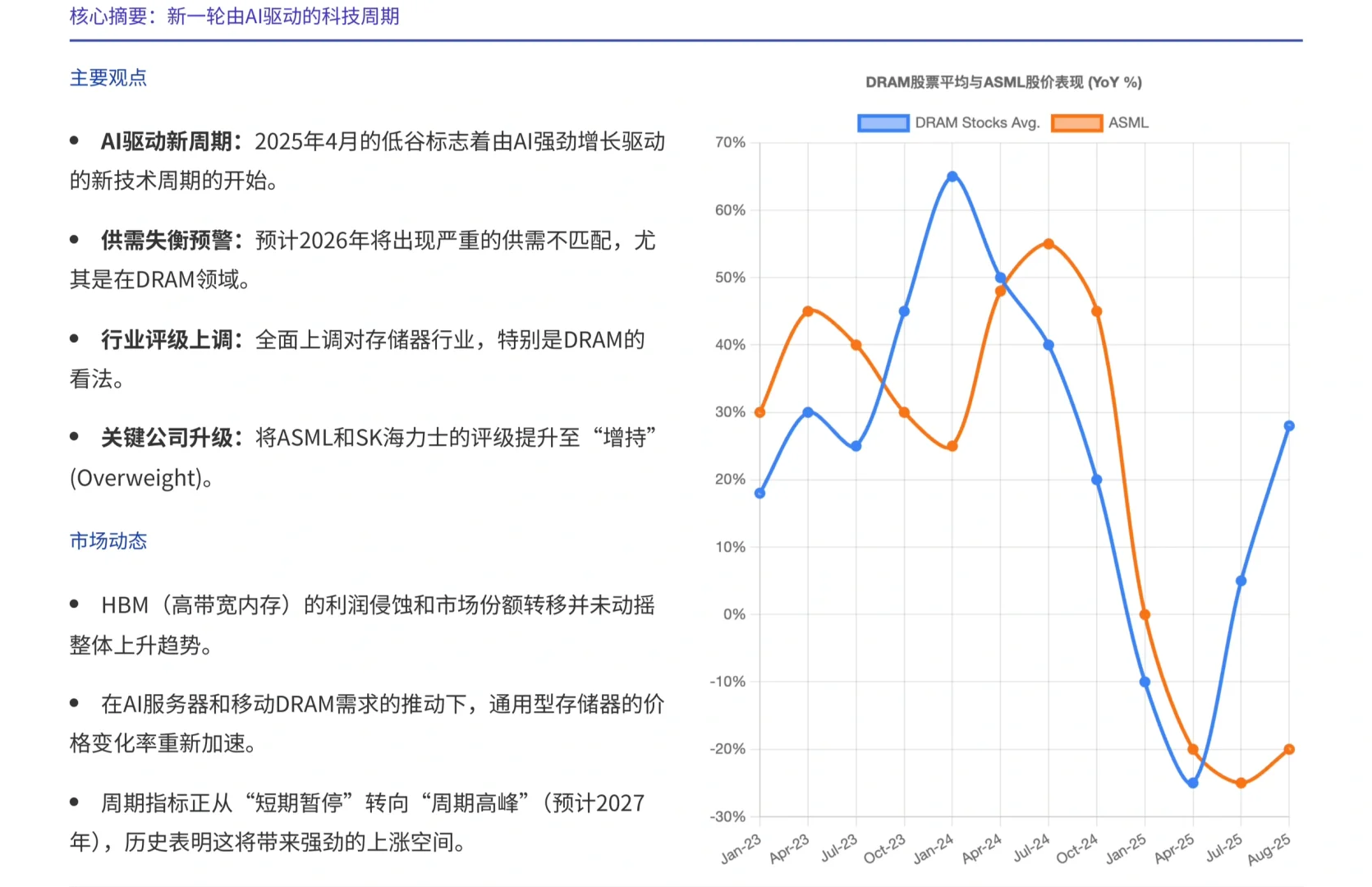 摩根士丹利研报，存储超周期，哪些公司要关注