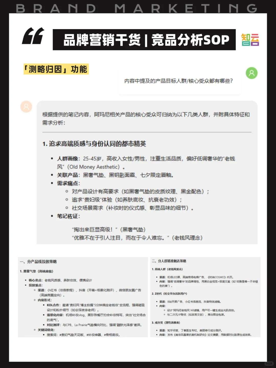 品牌如何做好竞品分析，手把手教你3步搞定