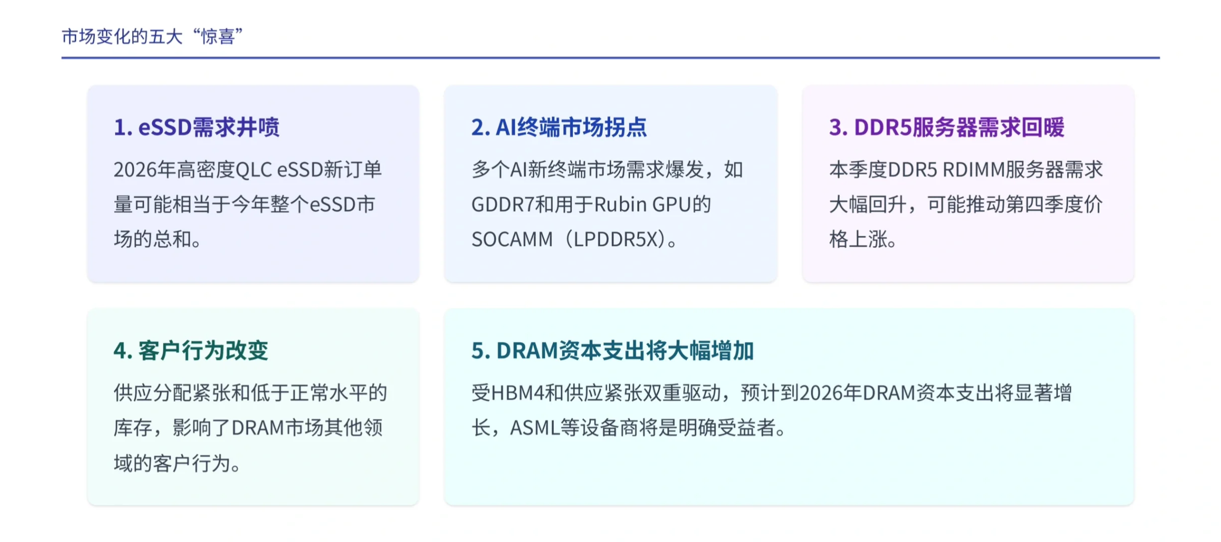 摩根士丹利研报，存储超周期，哪些公司要关注