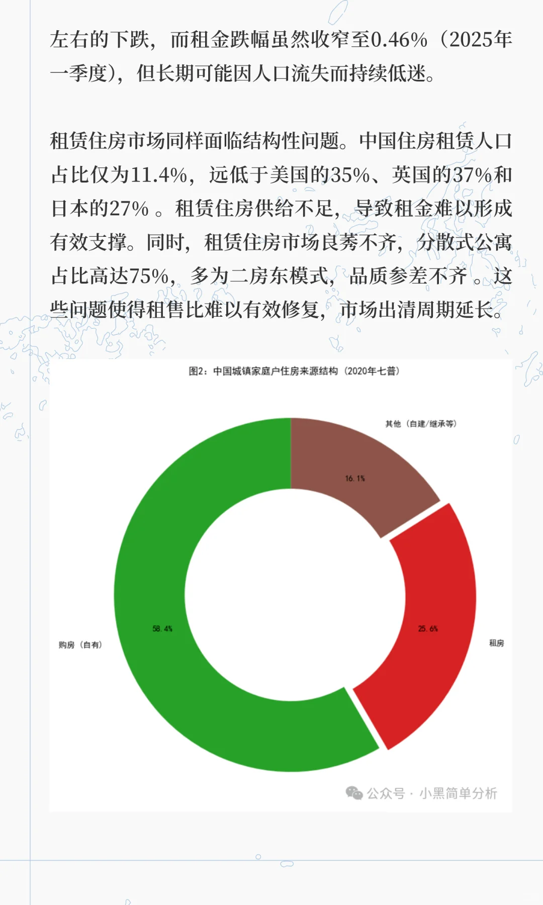 租赁比视角下的房地产市场预测和投资分析