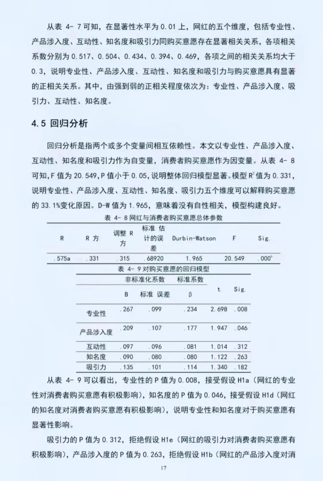 🌟超详细！SPSS 问卷分析秘籍大公开🌟