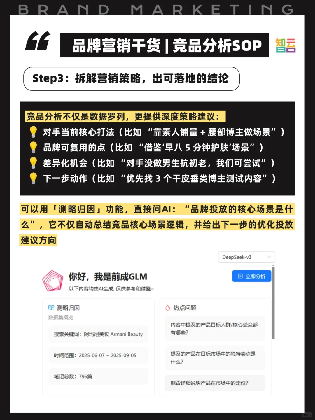 品牌如何做好竞品分析，手把手教你3步搞定