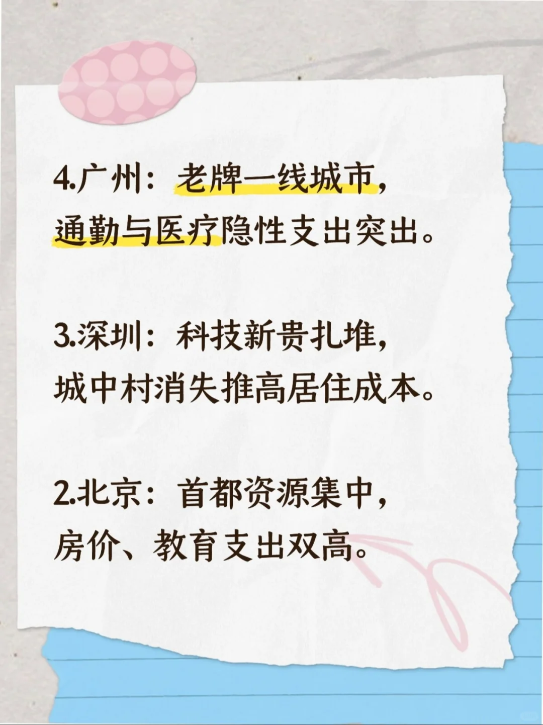 中国物价最高的10个城市
