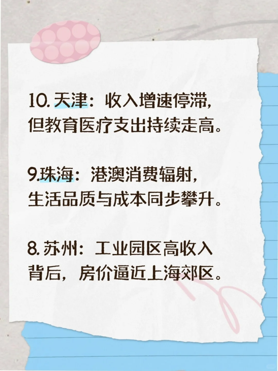 中国物价最高的10个城市