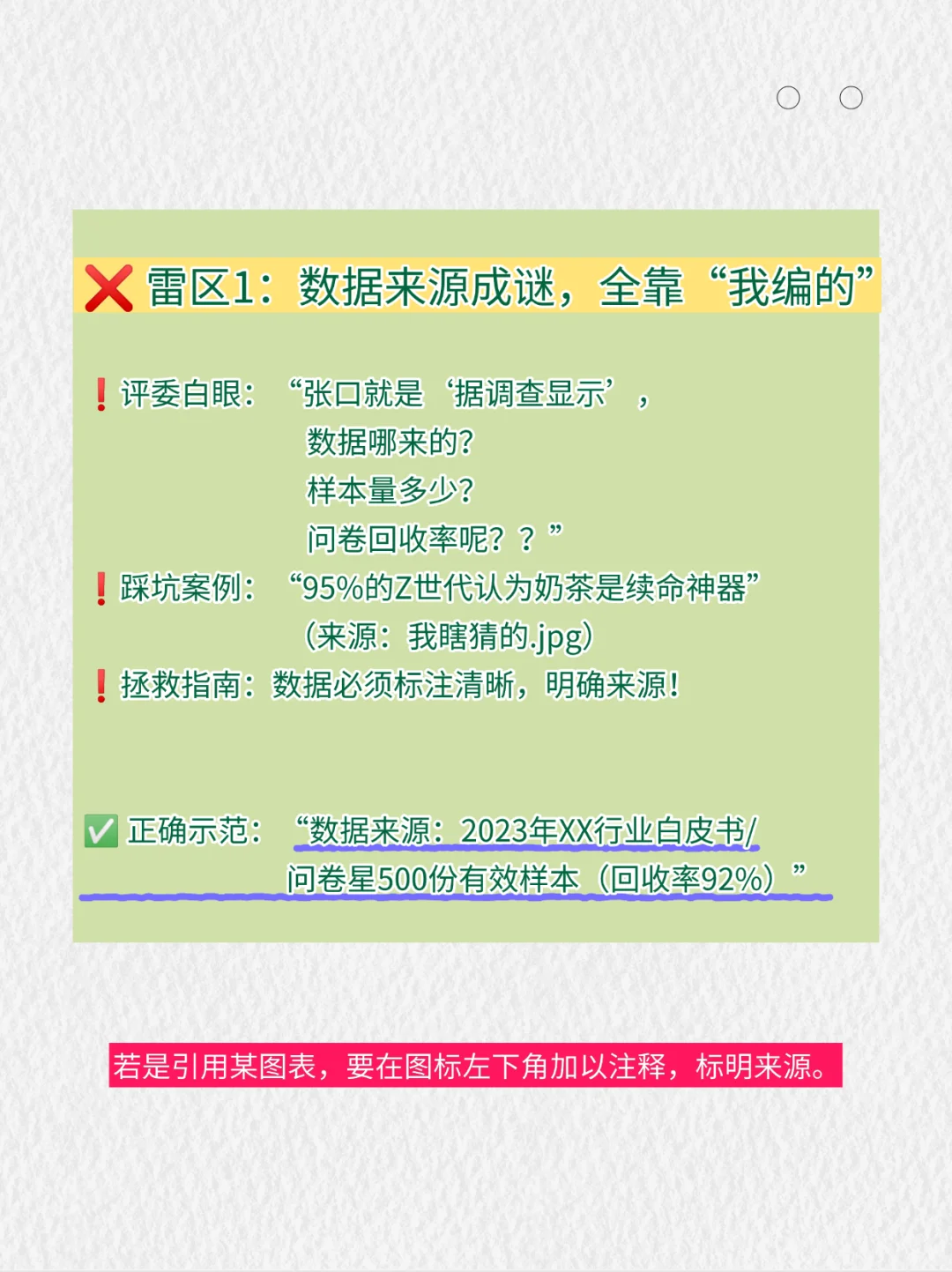 😱怎么还有人不知道正大杯这五大雷点