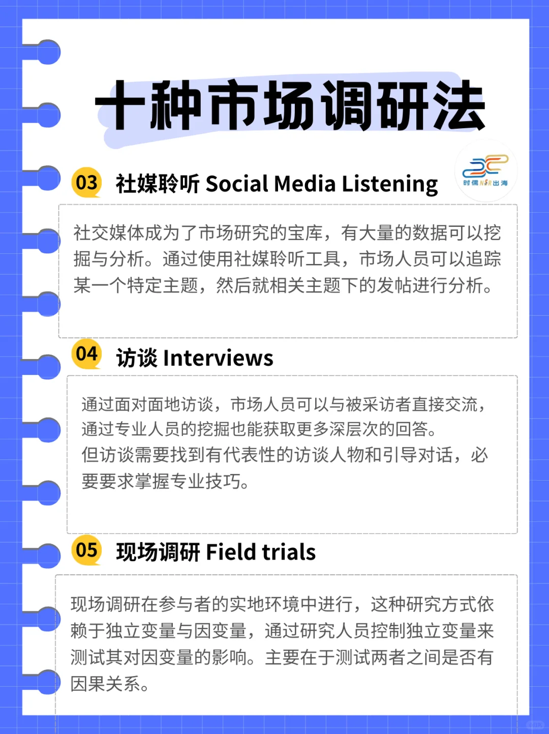 超干货！这十种市场调研法 出海人必学
