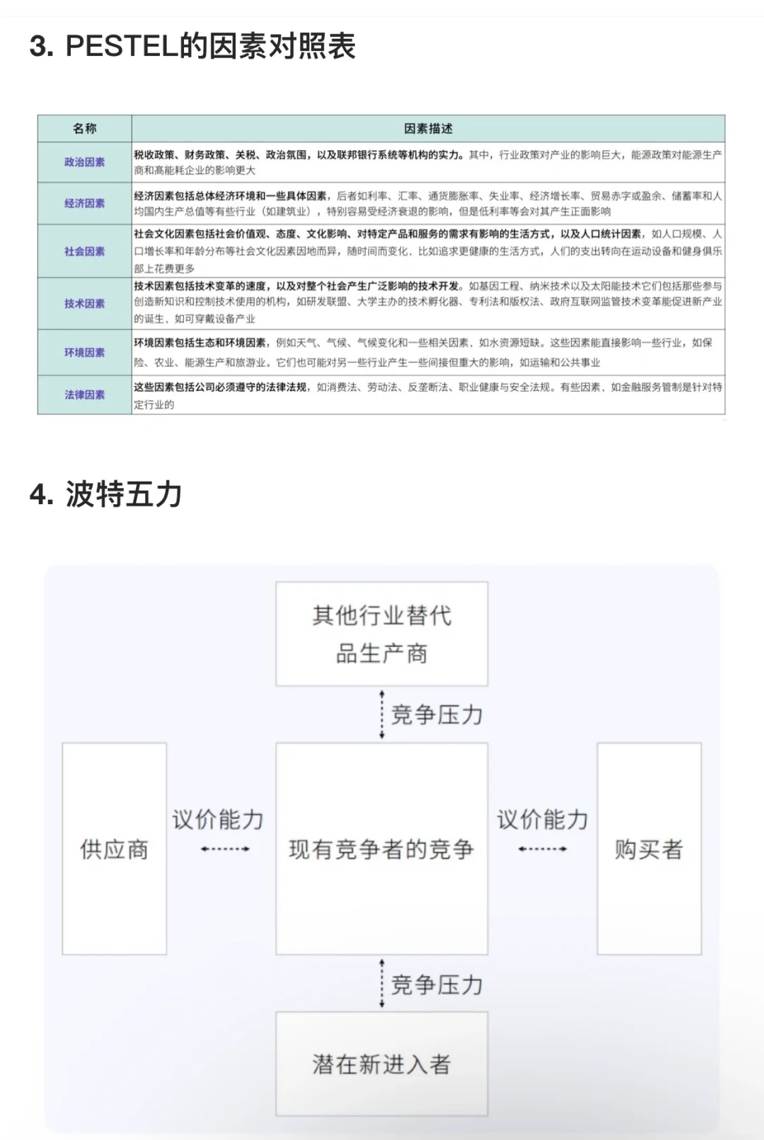 学习B端知识｜产品市场调研与分析