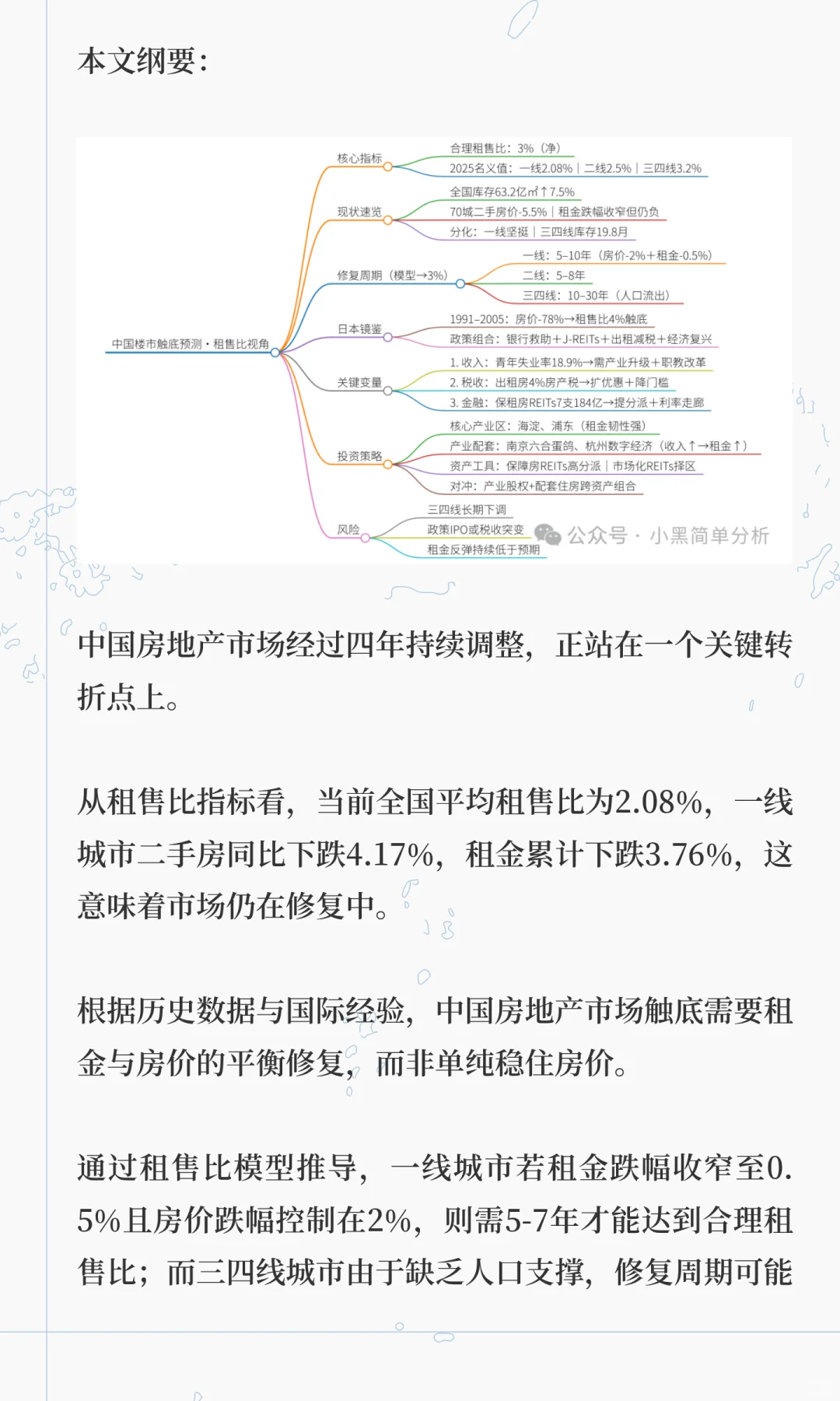 租赁比视角下的房地产市场预测和投资分析