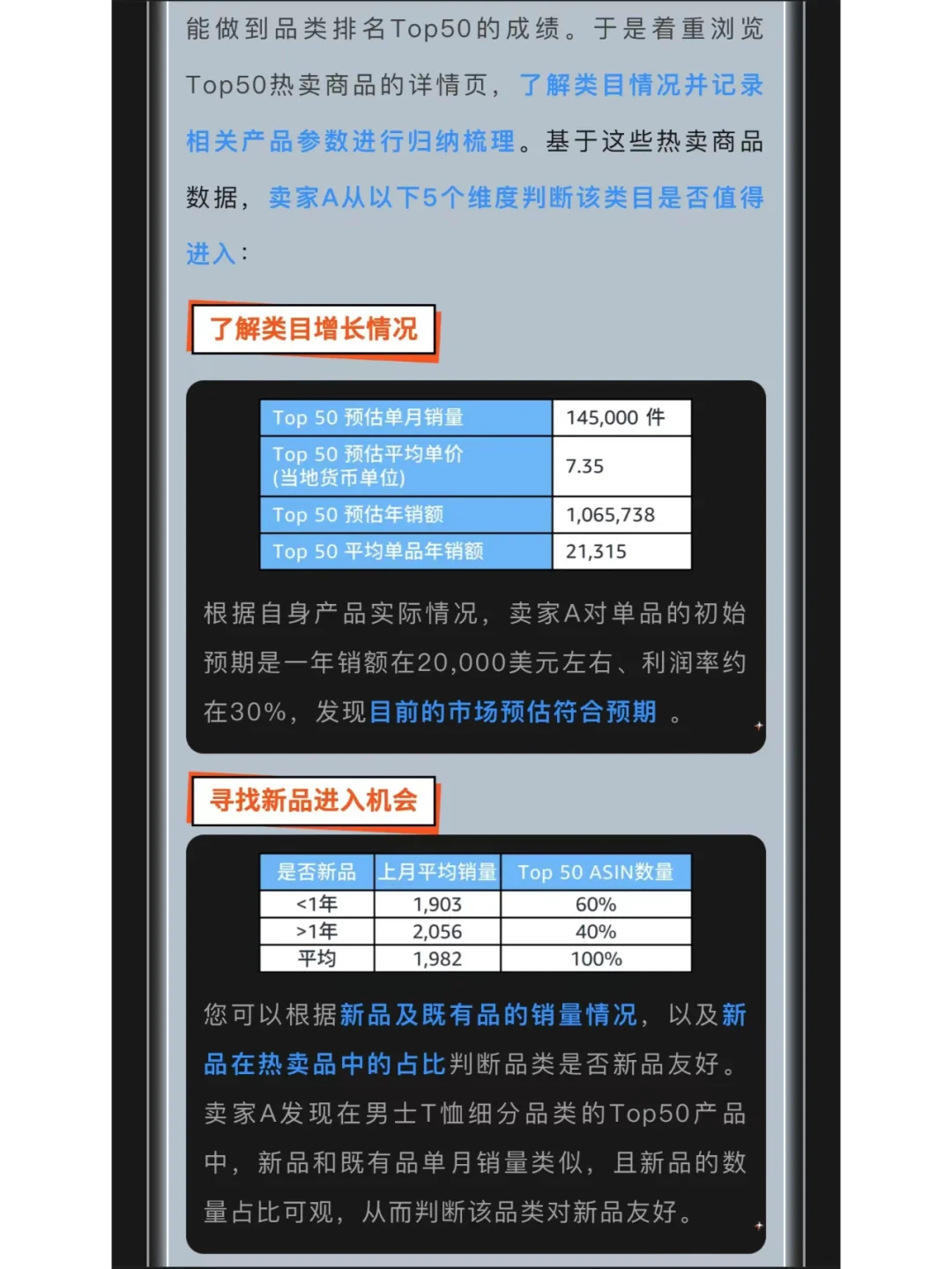 入手调研一个类目的步骤