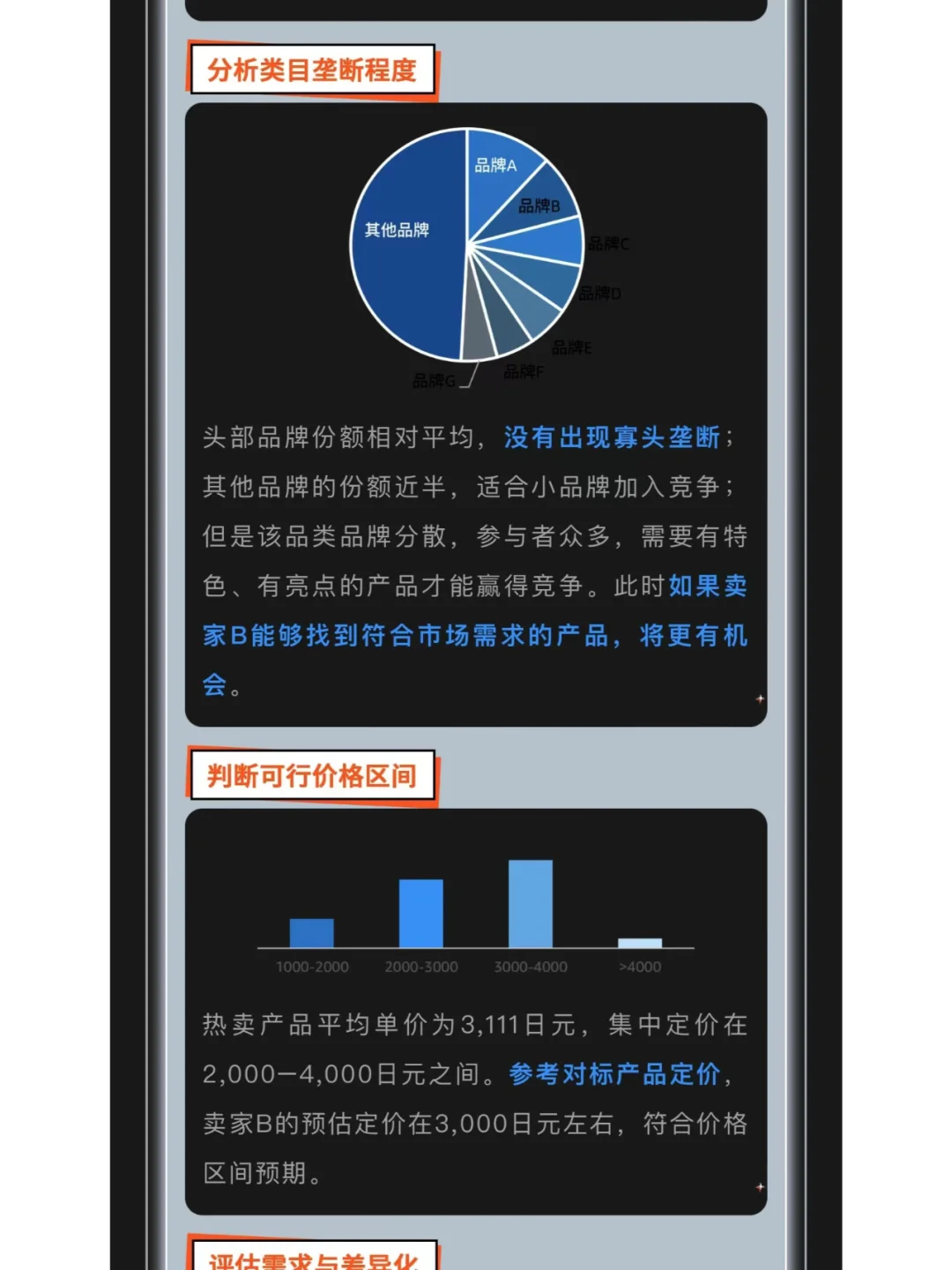 入手调研一个类目的步骤