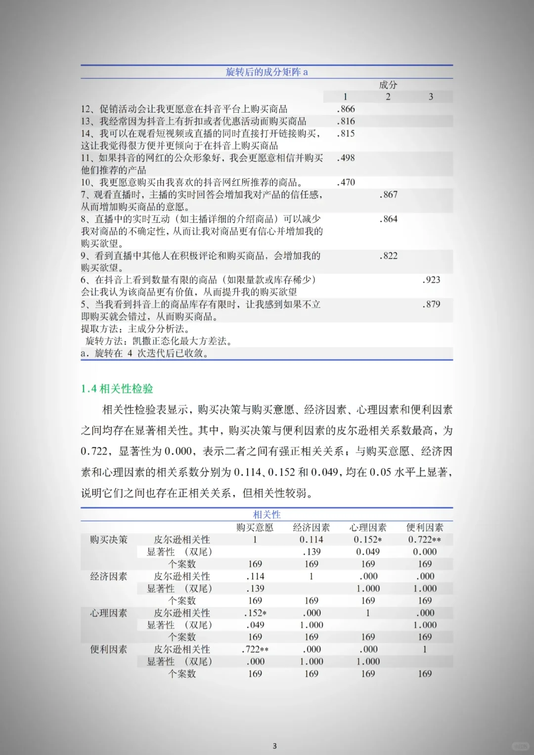 费时一天给学妹做的spss数据分析😂