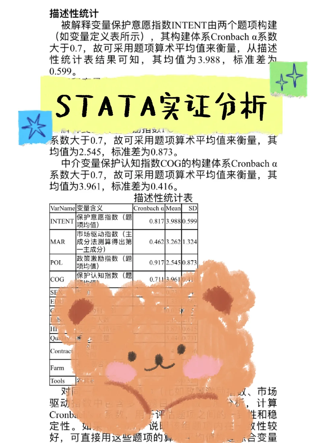 这才是自己做出来的实证分析，只做高质量！