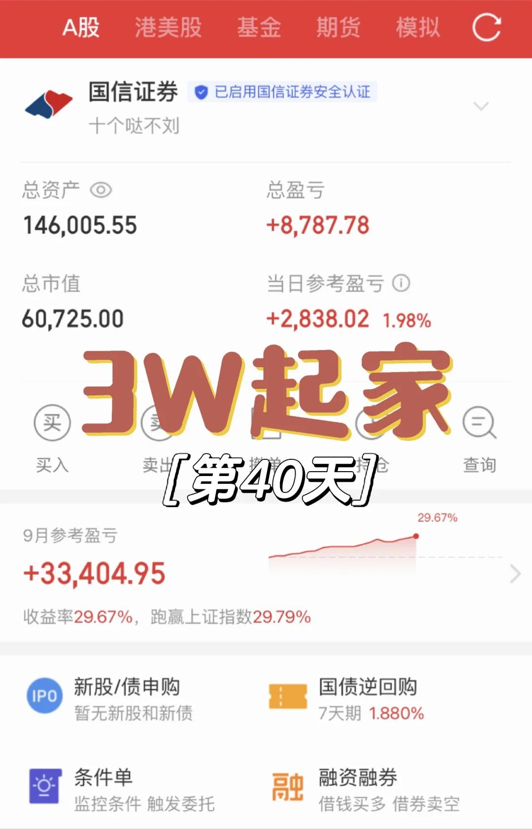 3W起家（day40）