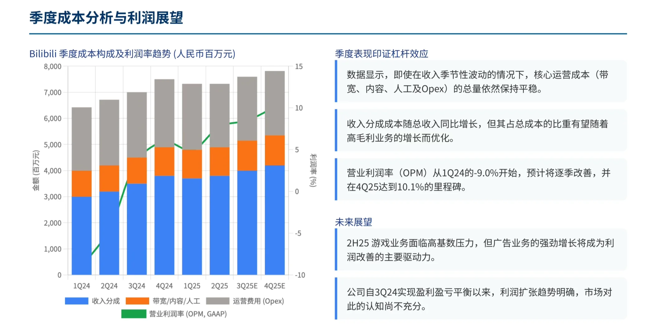 高盛研报，Bilibili 被市场低估，要价值重估