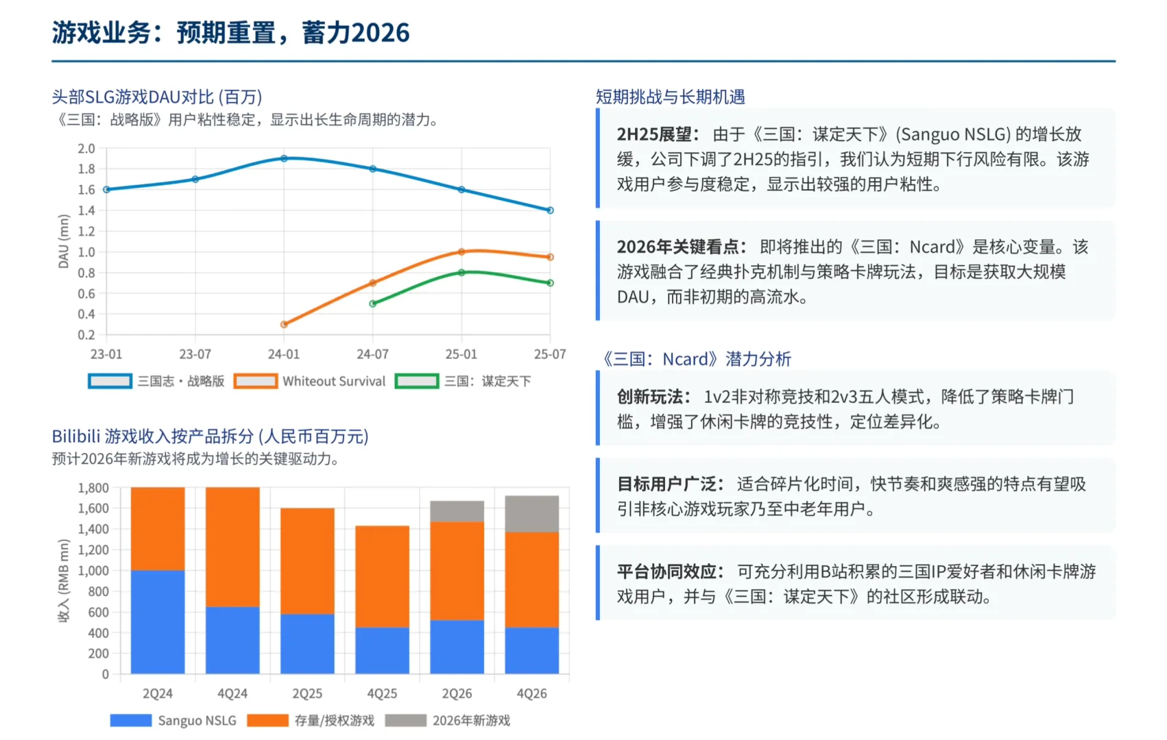高盛研报，Bilibili 被市场低估，要价值重估