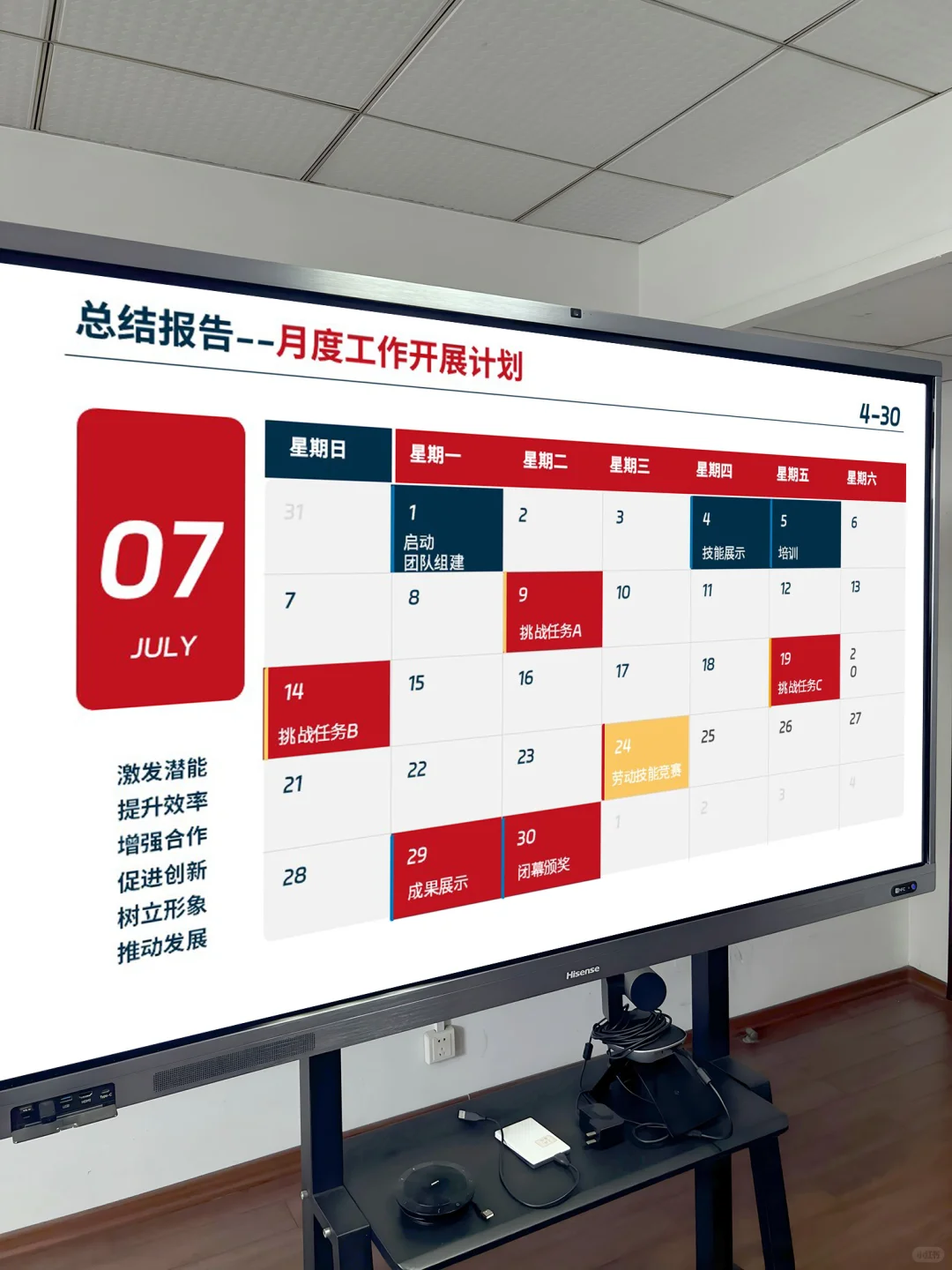 领导说能用数据做月度汇报，进步挺大！