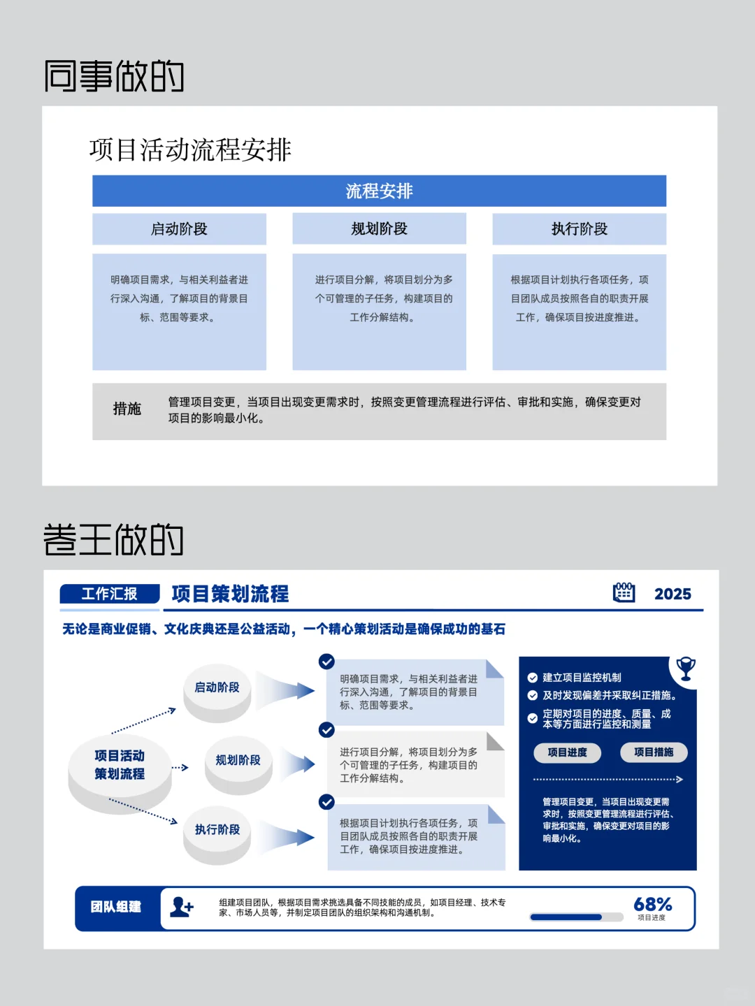 卷王汇报，无可替代