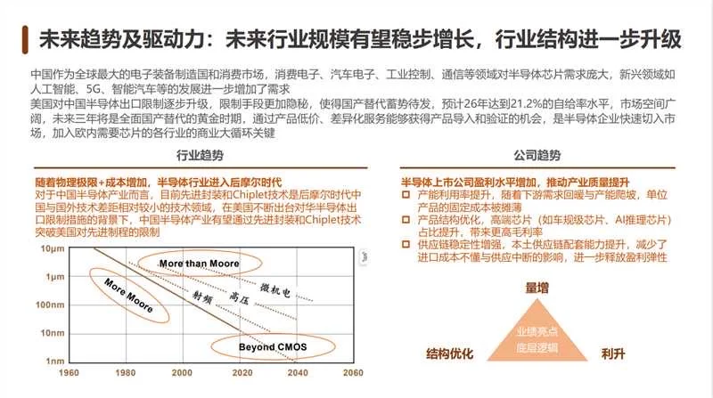 👏一篇教会｜互联网大厂怎么研究一个新行业