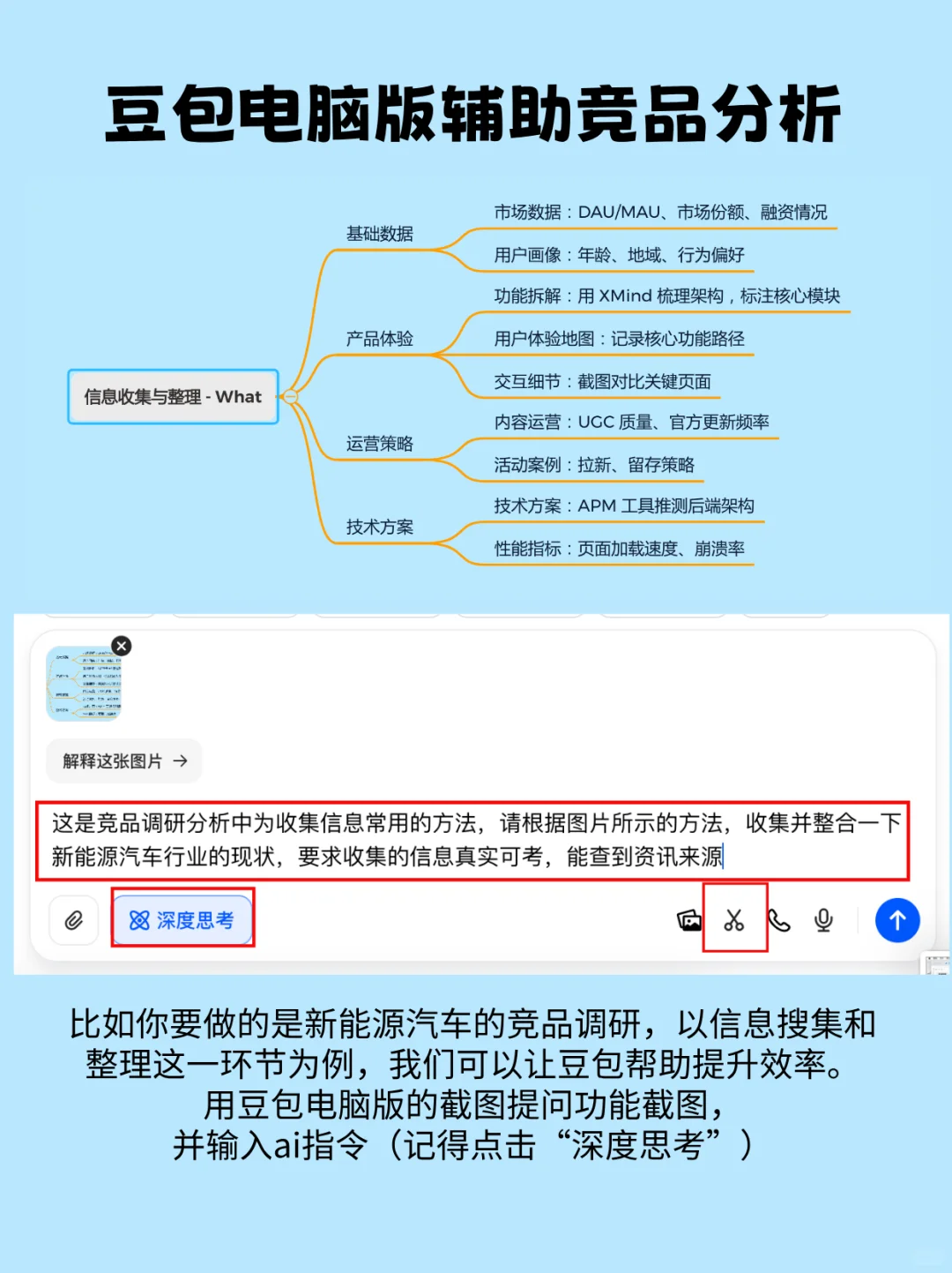 必看🔥10分钟搞定竞品分析！