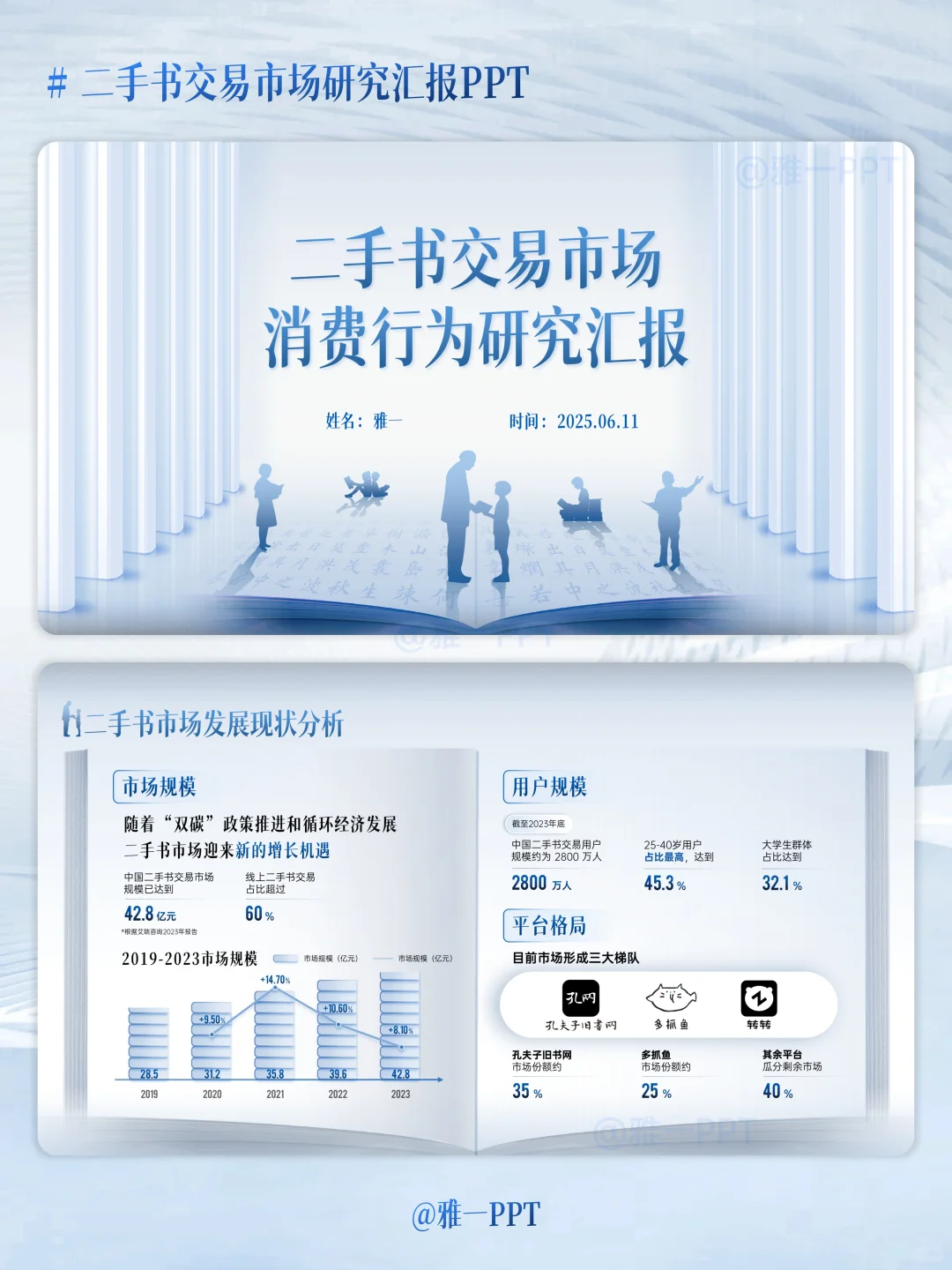告别“水报告”：数据提升二手书PPT深度！