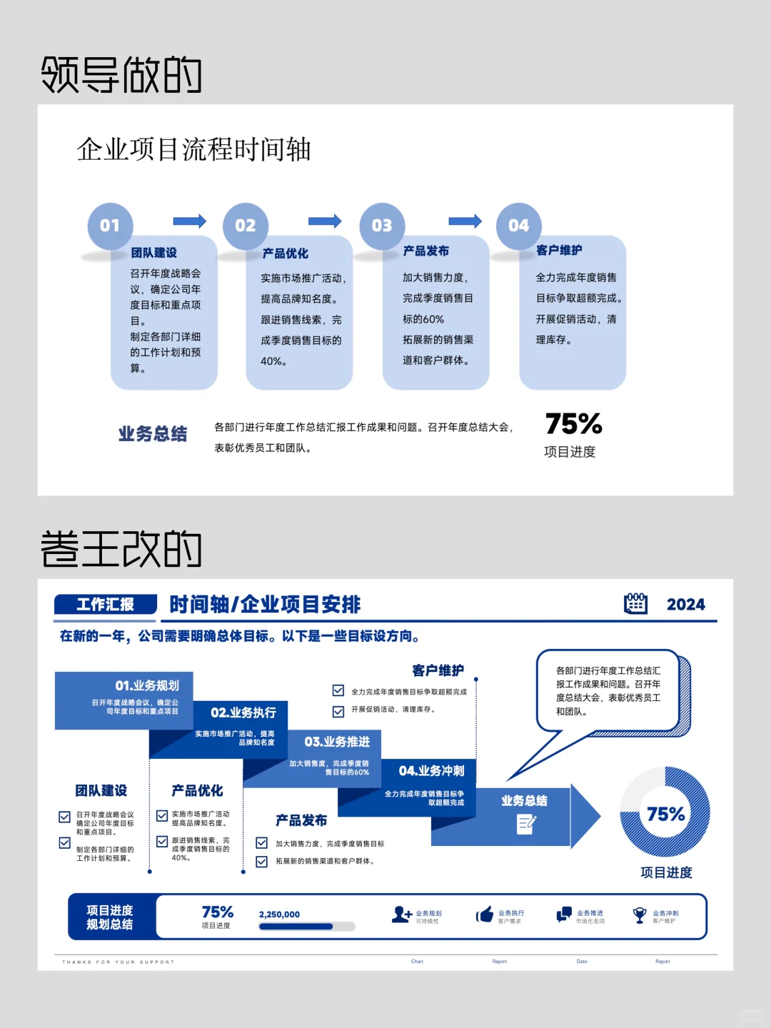 卷王汇报，无可替代