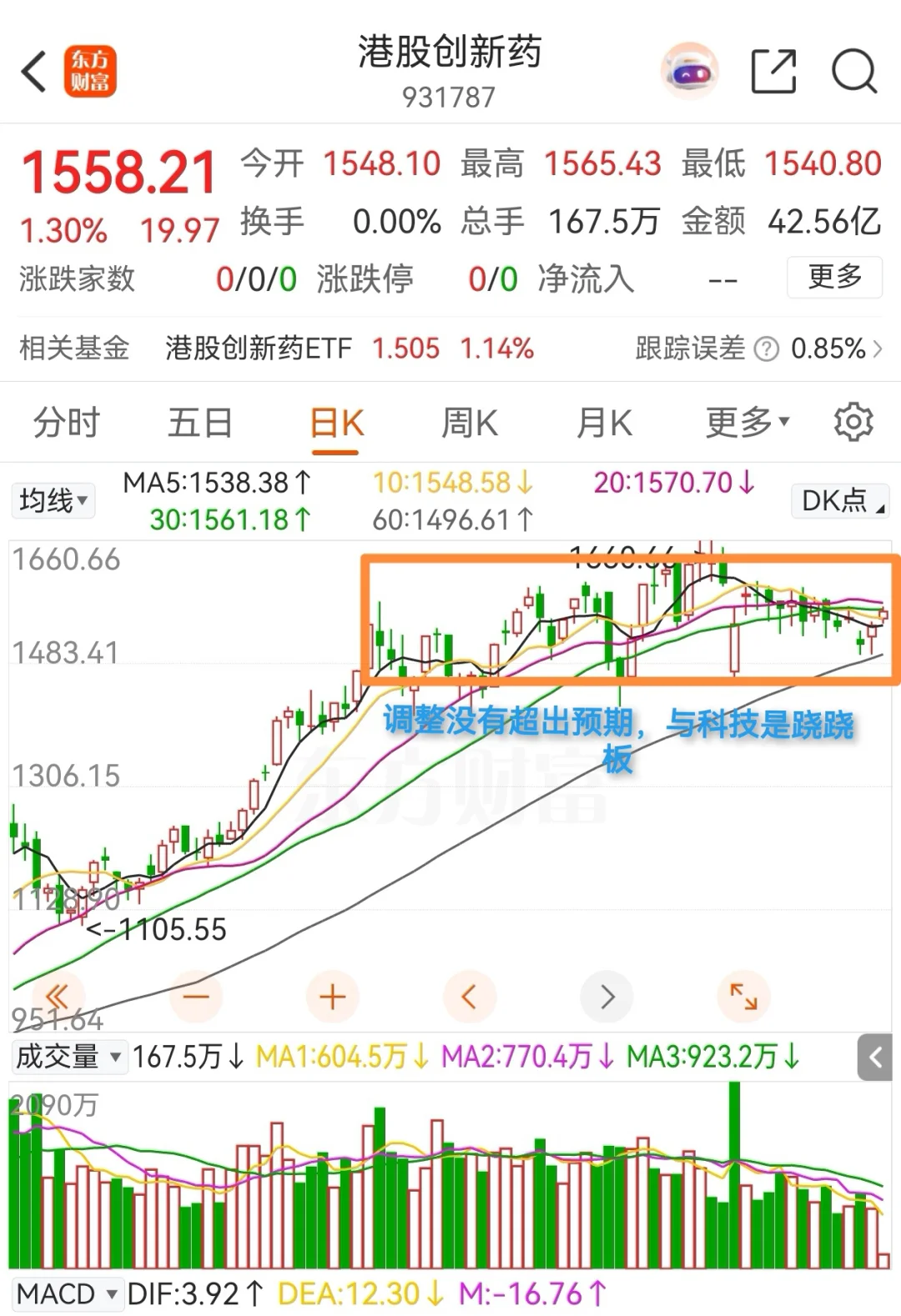 行情超预期，稳持很重要