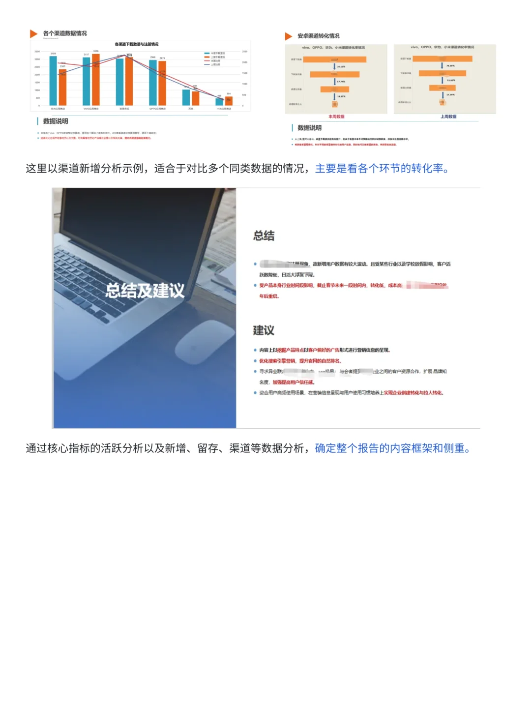 如何撰写高价值的「数据分析报告」超详细！