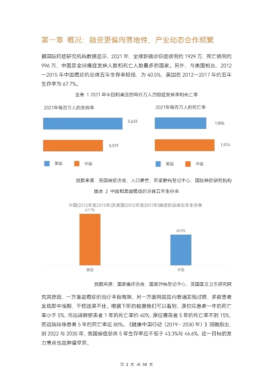 2023年肿瘤早筛行业研究报告