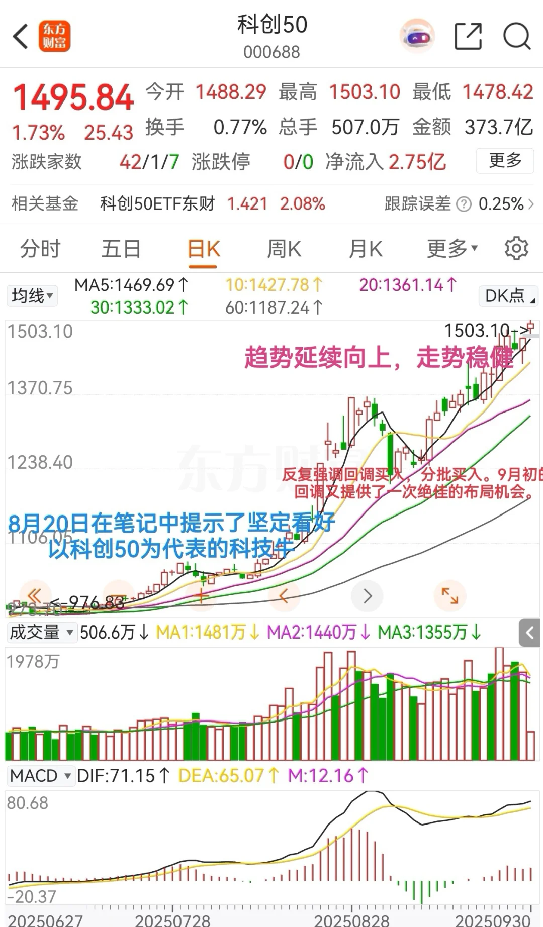 行情超预期，稳持很重要