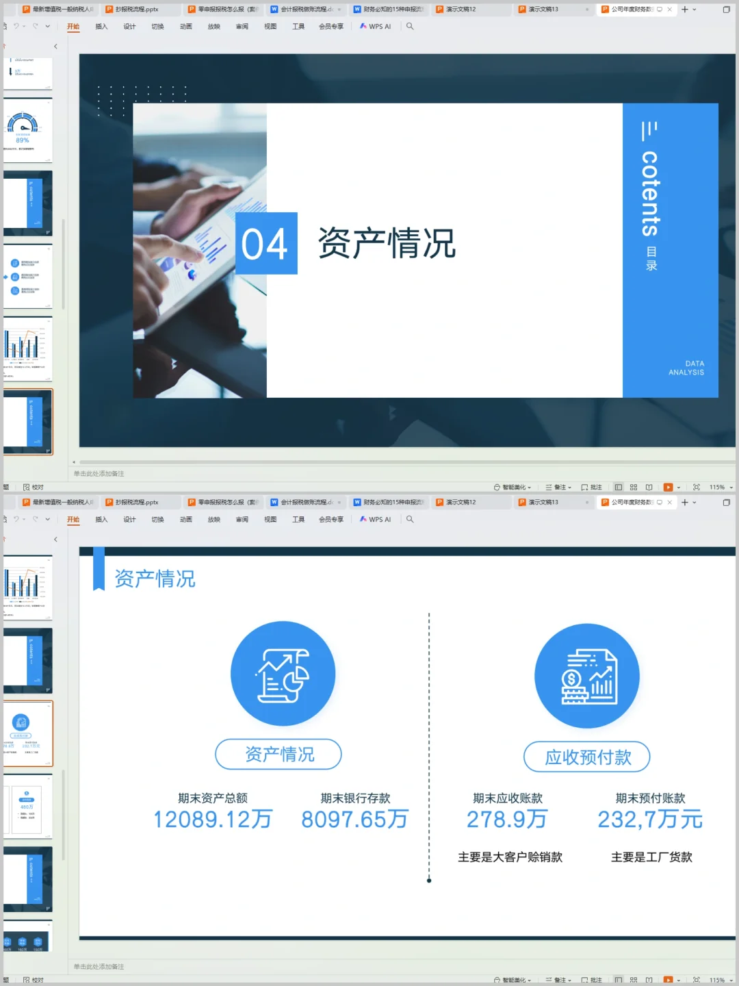 头一次见这么实用的财务数据分析报告！