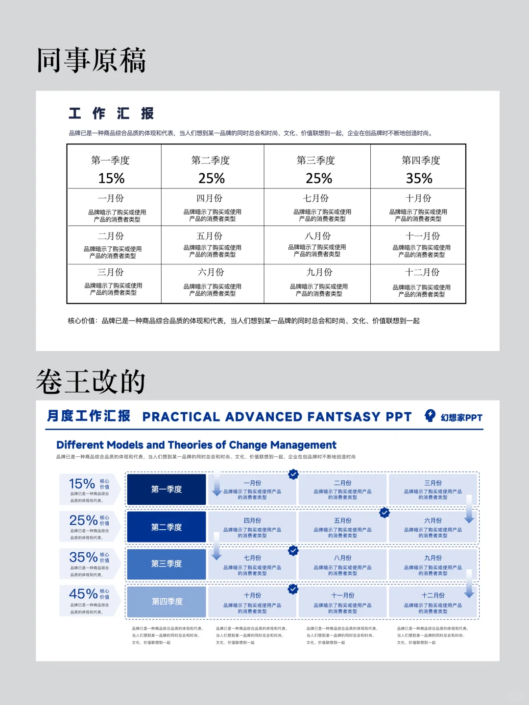 卷王汇报，无可替代