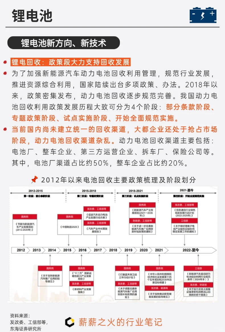 一天吃透一条产业链：NO.7 锂电池产业链