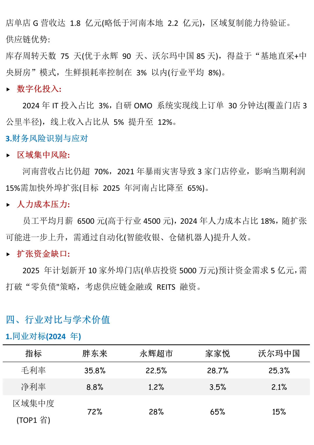 胖东来财务分析报告（2020-2024）